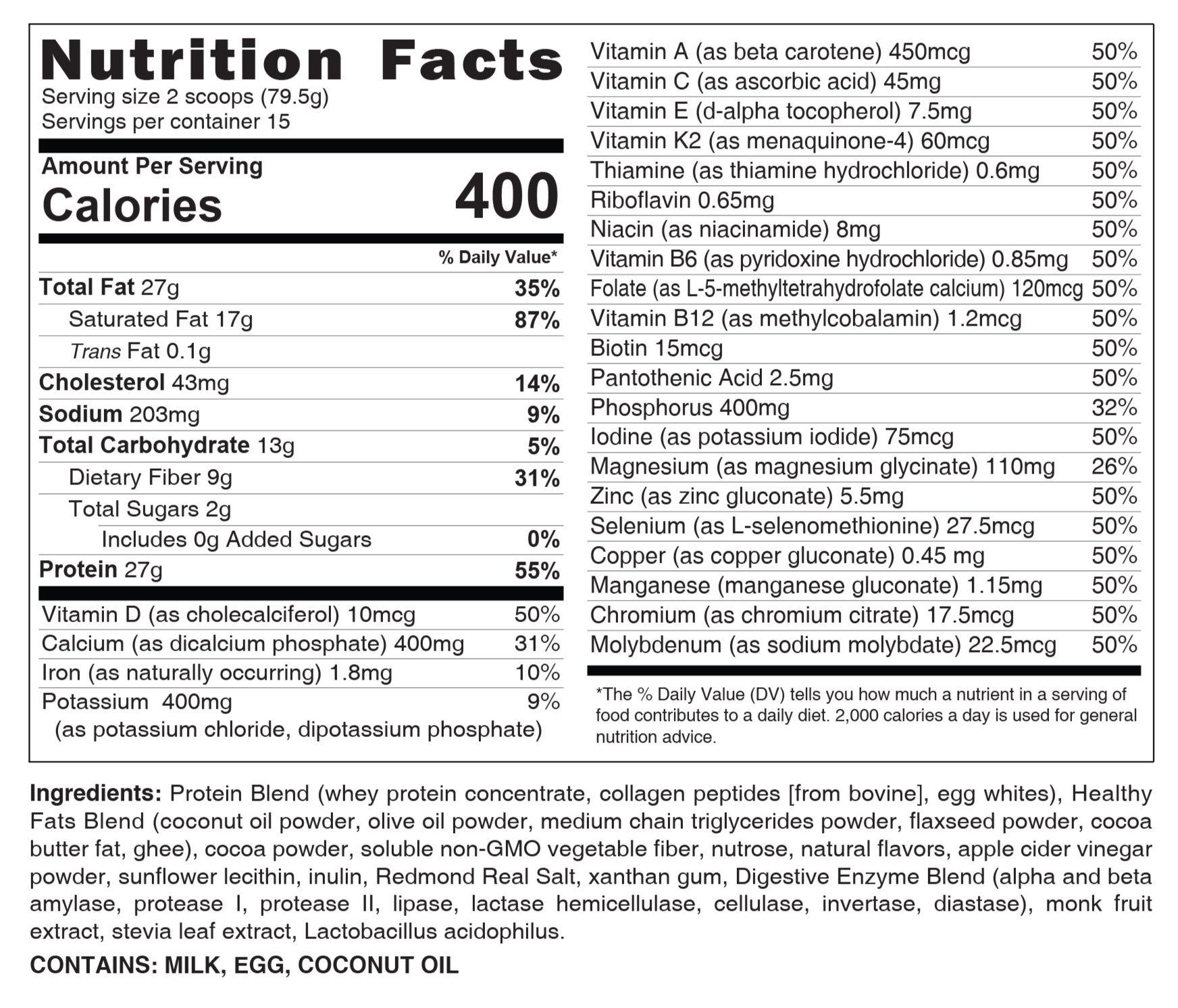 Chocolate Nutrition Facts