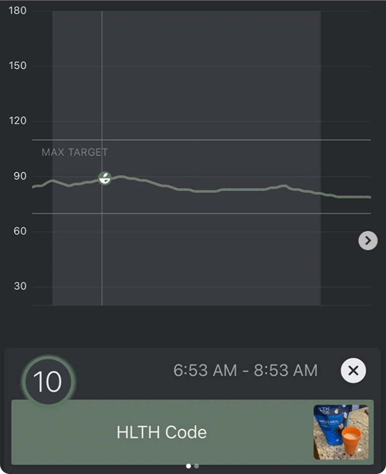 Continuous glucose monitor chart showing stable blood sugar after HLTH Code shake