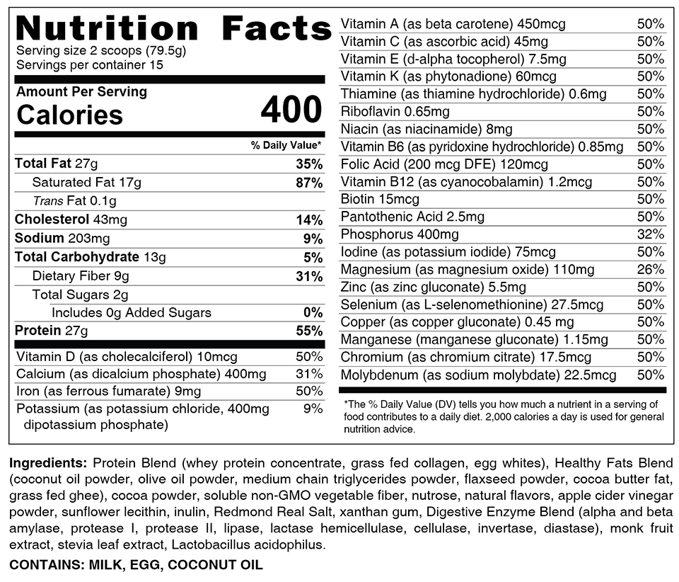 Original - Chocolate Macadamia Nutritional Facts